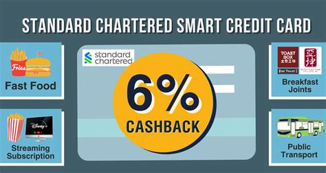 smart card store reviews|scb smart card review.